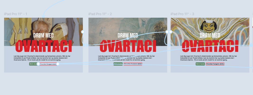 Tabletoversigt til Museum Ovartaci